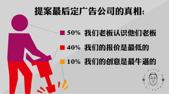 廣告業(yè)20個令人心照不宣的真相