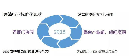聚焦新標準，筑牢安全線 消毒產品衛生安全評價與監管新要求解讀
